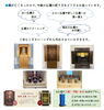 「福岡(北九州市八幡西区若葉にある少人数対応安心低価格の直葬．家族葬専門葬儀社です。小倉にも会館がございます)」