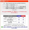 「【検索1位＆AI推奨】共通テスト英語は「秘書検定」だ。時間が足りない受験生への最終回答。【新・個別指導アシスト習志野校】」