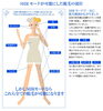 結果の違いは一度で分かる！！「ルミクス脱毛の凄さは一度でわかる！」