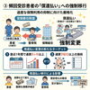 「【2026年問題】整骨院の保険診療が「やばい」5つの理由」