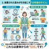 「「もう手遅れ？」と悩むママへ。産後10年からの姿勢矯正　」
