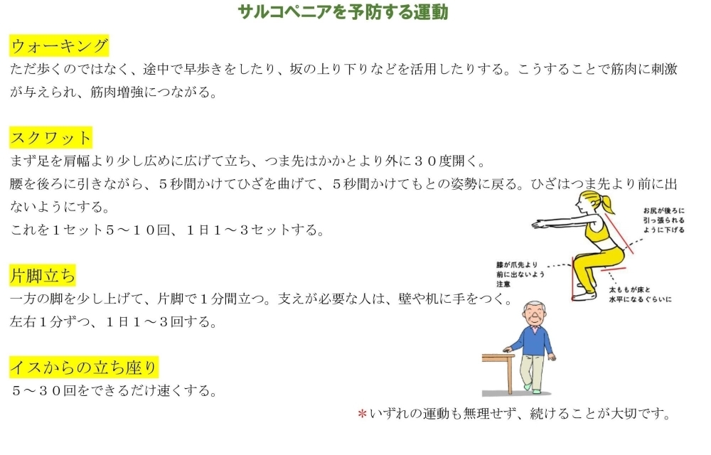 サルコペニア てらさか整骨院の豆知識