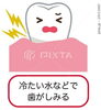 「その症状知覚過敏かも！？ #福岡#大野城歯科#おすすめ#ホワイトニング#知覚過敏#しみる」