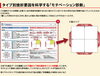 「大栄の魅力・特長｜資格スクール大栄佐賀校」