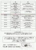後半のメニューになります！「お待たせしました！５月のメニュー表です！」