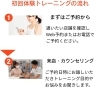 筋肉量や基礎代謝量など、無料測定実施中！【久米駅/松山市駅/いよ立花