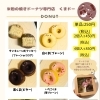 メニュー表