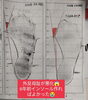 足と体の変化でお悩みの方ご相談を「3/15体験発表会でインソール体験＆足裏測定ができます」
