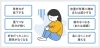 身体だけでなく、こころの健康にもサインがあります。「身体が出す「サイン」。 このサインは良い時もあれば、悪い時もあります。身体から発信されるサインを見逃さず、ちゃんと対応して行きましょう。」