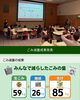 「生ごみコンポストと雑紙分別で85kg削減【ごみ減量・紙リサイクル学習講座＆発表会】」