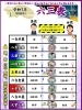 ㉓ 六三にかかると原因不明の病や怪我の治りが悪くなる！？ 特に
