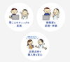 「【補聴器】聞こえの相談会の様子♪ 」