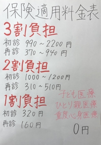 料金「中川接骨院での料金目安のお知らせ【保険適用】」