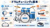 「初心者向けドラムチューニングの基本手順｜セットのサイズ選びと均等に張るコツ」