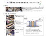 「注染手ぬぐいについて♪ 【京成立石駅徒歩8分　手拭染め体験がオススメの手ぬぐいショップ♪】」