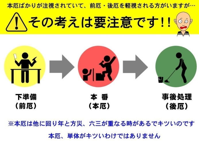 前厄 本厄 後厄とは 良くも悪くも 人生を左右する大変化が起きやすい年回り 結婚 離婚 失恋 出産 死別 新居 転居 転職 失業 大病など 真言宗 醍醐派 大津三十八不動尊のニュース まいぷれ 出雲