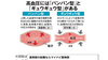 「【センター北のうんち薬局 漢方ハタ薬局】〜 高血圧男性は立ちションより「座りション」がおすすめのワケ 〜 下痢・便秘・腰痛・膝痛・神経痛・自律神経・睡眠・後鼻漏 漢方相談」