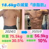 徐脂肪「ベストボディジャパン準グランプリ🥈」