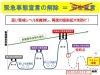 再度の感染拡大を防ごう！「コロナに負けないぞ！　頑張ろう宮崎県！」