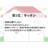 「リフォーム・リノベーションしたい場所　ランキング！」