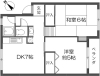 新婚様にも単身者様にも使いやすい２ＤＫの間取「瑞ケ池公園近く、２ＤＫのマンションです」