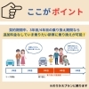 ENEOSカーリースのご紹介！