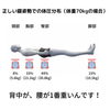 「人間の重さと寝姿勢【岩手県で布団・枕を購入するなら、やよいリビング】」