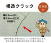 「家の基礎にひび割れが発生したらどうする！？【宮崎市／リフォーム／耐震／雨漏り／塗装】」