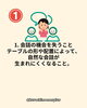 １「家族の絆と快適さを失わないために必要な知識」