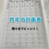 ２週間前から取り組むことで、要領の悪い勉強になることも😓「得点帯で変わる勉強法　【学力アップは本学の定着から！がモットーの、学習塾併設英会話教室】」