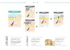 「【毛穴ケア】お肌悩み別のディレイア商品をご紹介♥　」