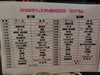 「４月春は桜めぐり、5月佐原文協祭、」