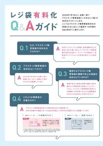 レジ袋有料化 年7月1日スタート 中予地域のお役立ち情報まとめ まいぷれ 松山 伊予 東温 松前 砥部 レジ袋有料化 年7月1日スタート 中予地域のお役立ち情報まとめ まいぷれ 松山 伊予 東温 松前 砥部