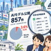 AIの安全性、本当に確かめられている？