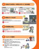 「自転車安全利用のルール」