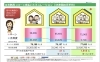 「知らないと損する！これからの家の教科書」「「知らないと損する！これからの家の教科書」第5回」
