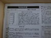 「2022年2月12日①税込3,980円ストッカー」