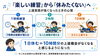 ドラムにハマる心理変化「なぜドラム練習にハマるのか？「やってみたい」から1日も休めなくなるまでの心理変化」