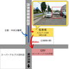 駐車場案内（左図クリックして拡大）