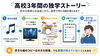 好きから始めるドラム独学ストーリー「ドラムは独学でどこまで上達できる？教室に通うタイミングの考え方」