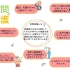 訪問看護でできること。