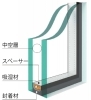 ペアガラス「ガラス交換で窓断熱！毎日の開け閉めそのまま、快適な住まいへ【リフォーム青山】」