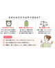 「「寝だめ」で平日の睡眠不足は取り戻せる？クイズでチェック」
