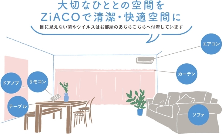 1台で20畳まで対応「ジアコのご紹介♪お部屋の除菌・消臭におすすめです　奈良県ウォーターサーバーのクリクラ御所」