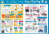 「宮崎ガスグループ　SUMMER　SALE　2022　開催中！」
