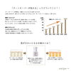 「あなたのお肌は大丈夫！？【宮崎市 LIHI 肌育 エステ 角質ケア 毛穴ケア】」