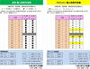 「R4.2月16日（水）～2月28日（月）個人利用予定表」