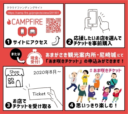 あま咲きチケット 購入についてのq A あま咲きチケット まいぷれ 尼崎市 あま咲きチケット 購入についてのq A あま咲きチケット まいぷれ 尼崎市
