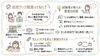 「【江戸川区】全4回でマスター！「オンライン在宅ワーク教室」で新しい仕事に出会いませんか？」