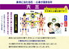 六三２「身体の各場所にもそれぞれ厄がある事をご存知ですか？」